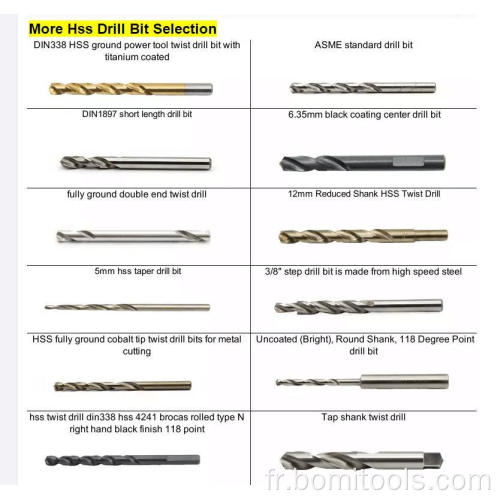 Jobber Twist HSS Drill Bits Usine Outil Personnalisé